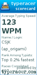 Scorecard for user ap_origami