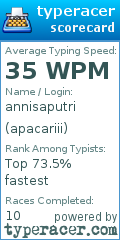 Scorecard for user apacariii