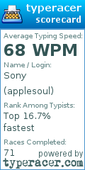 Scorecard for user applesoul
