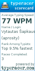 Scorecard for user aprosity