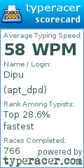 Scorecard for user apt_dpd
