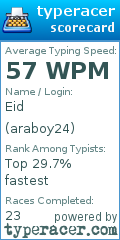 Scorecard for user araboy24