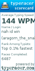 Scorecard for user aragorn_the_snake