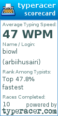 Scorecard for user arbiihusairi