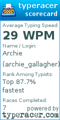 Scorecard for user archie_gallagher