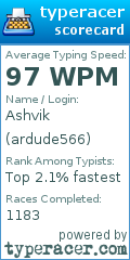 Scorecard for user ardude566