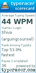 Scorecard for user arguingcounsel