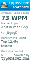 Scorecard for user arijitgogi