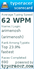 Scorecard for user arimenosh