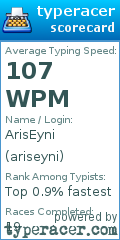 Scorecard for user ariseyni