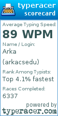 Scorecard for user arkacsedu