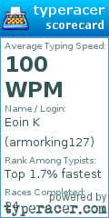 Scorecard for user armorking127
