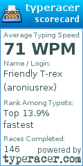 Scorecard for user aroniusrex