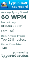 Scorecard for user arousa