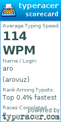 Scorecard for user arovuz