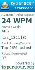 Scorecard for user ars_131118