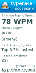 Scorecard for user arseny