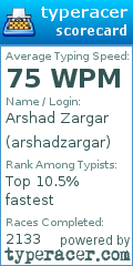 Scorecard for user arshadzargar