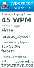 Scorecard for user artistic_alysse