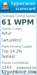 Scorecard for user arturklm
