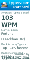 Scorecard for user asadkhan10x