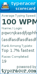 Scorecard for user asdfasdfasdfasdfasdeqwerqwerqw