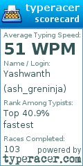 Scorecard for user ash_greninja