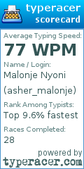 Scorecard for user asher_malonje