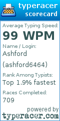 Scorecard for user ashford6464