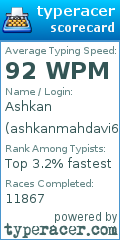 Scorecard for user ashkanmahdavi65