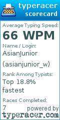 Scorecard for user asianjunior_w