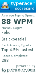 Scorecard for user asickbeetle