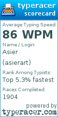 Scorecard for user asierart