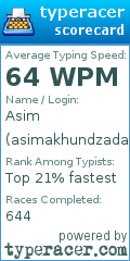 Scorecard for user asimakhundzada1