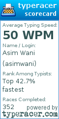Scorecard for user asimwani