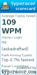 Scorecard for user askadraftwd