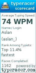 Scorecard for user aslan_