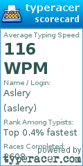 Scorecard for user aslery