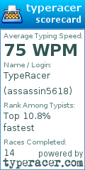 Scorecard for user assassin5618