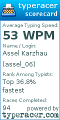 Scorecard for user assel_06