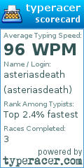 Scorecard for user asteriasdeath