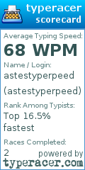 Scorecard for user astestyperpeed
