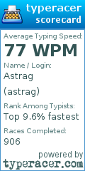 Scorecard for user astrag