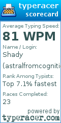 Scorecard for user astralfromcognition