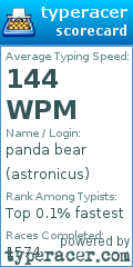 Scorecard for user astronicus