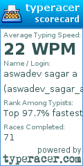 Scorecard for user aswadev_sagar_a