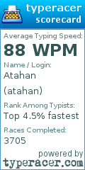 Scorecard for user atahan