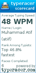 Scorecard for user atiif