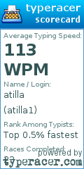 Scorecard for user atilla1