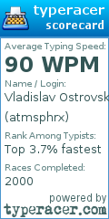 Scorecard for user atmsphrx